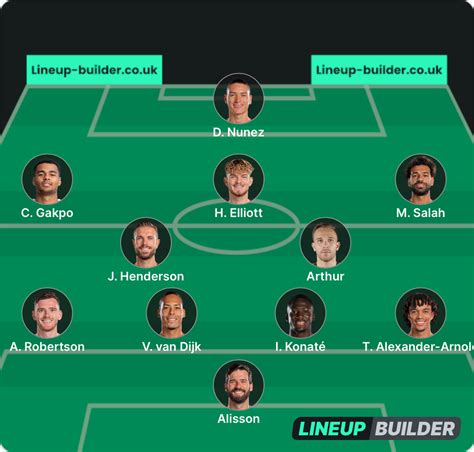 Lineup Builder .